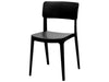 Albany Resin Side Chair